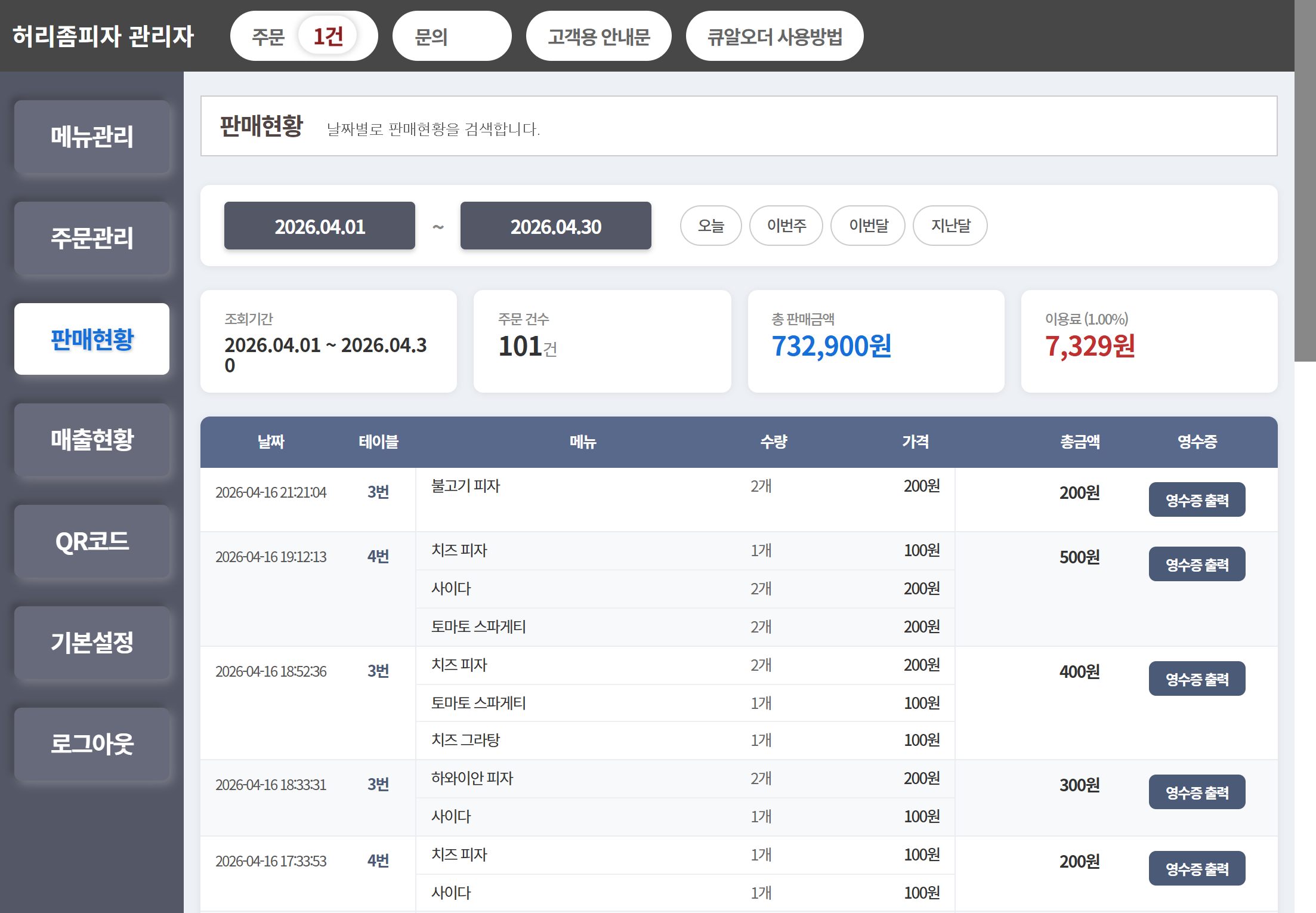 큐알오더 판매 현황