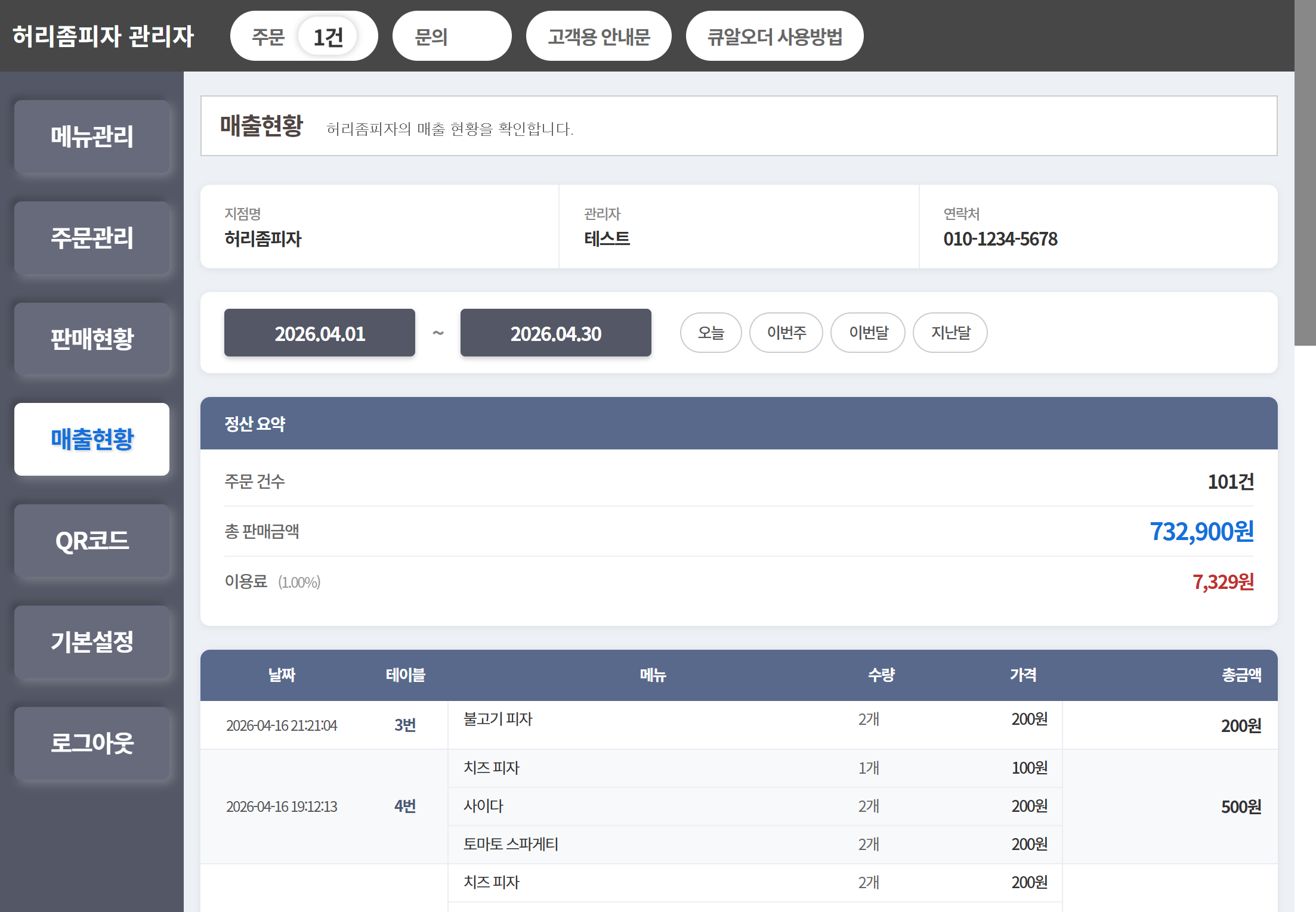 큐알오더 매출 현황